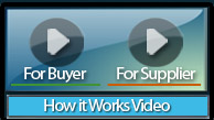 How it works Video